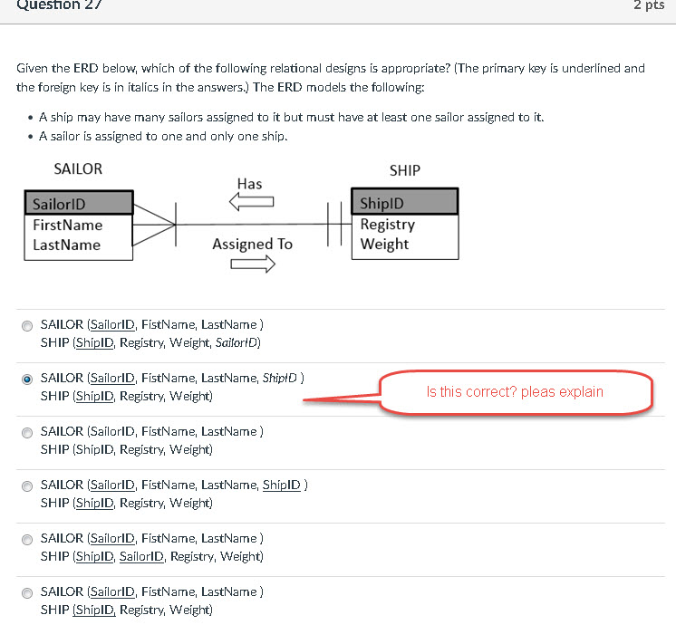 CUSTOMER METER READING Belongs To MeterID Customer ID FirstName Date Reading Has