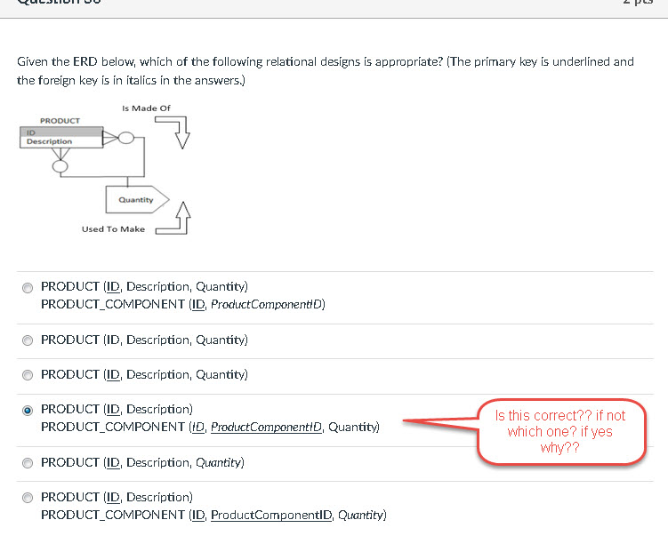 LastName O The foreign key column will require unique values and a
