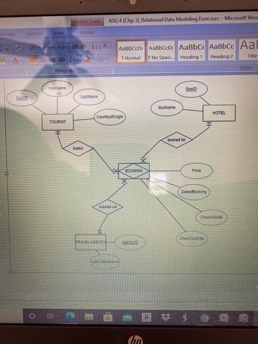 Make a relationl diagram for: The database shall keep track of multiple