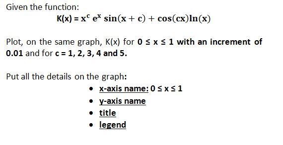 MATLAB ONLY Given the function: K(x) = xe* sin(x + c) +