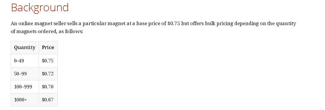 Need this coded in python. Background An online magnet seller sells a