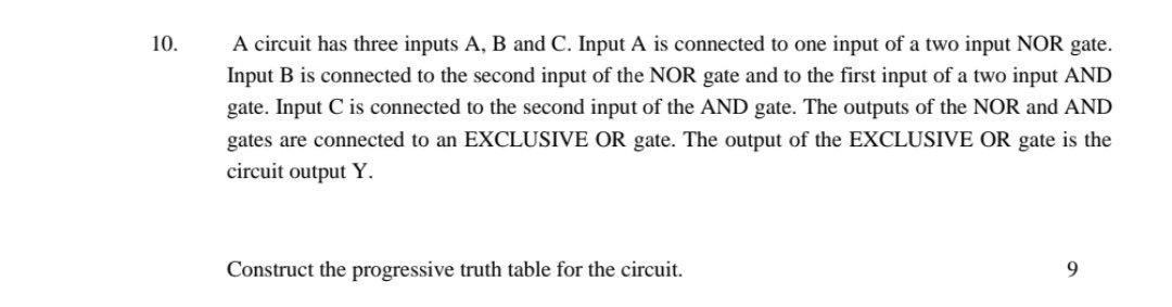 10. A circuit has three inputs A, B and C. Input