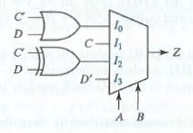 Represent the circuit given in the figure using a process with a