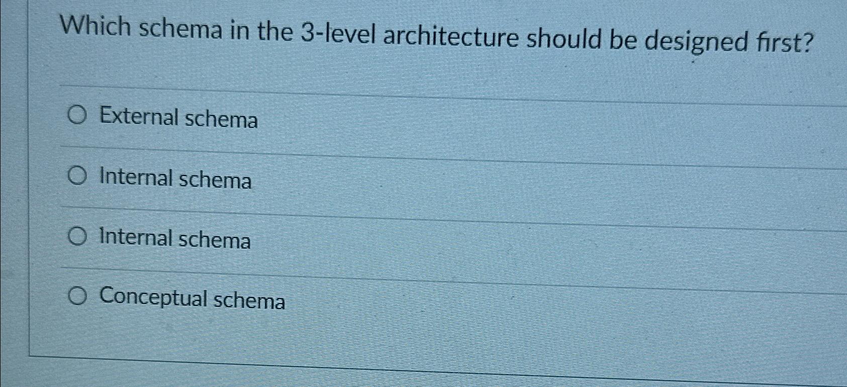 Which schema in the 3-level architecture should be designed first? External