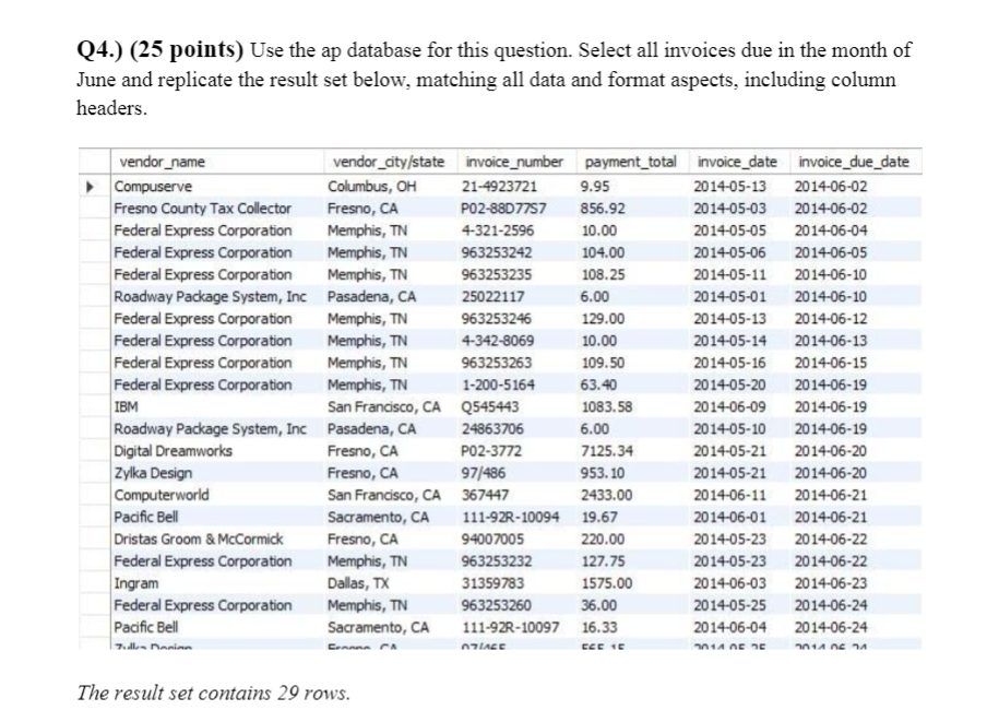 MySQL Q4.) (25 points) Use the ap database for this question. Select