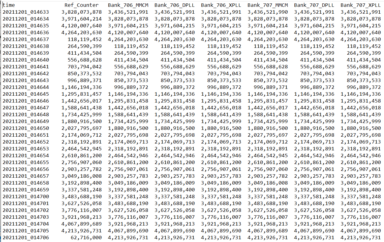Write a python script to do the following: You are given a