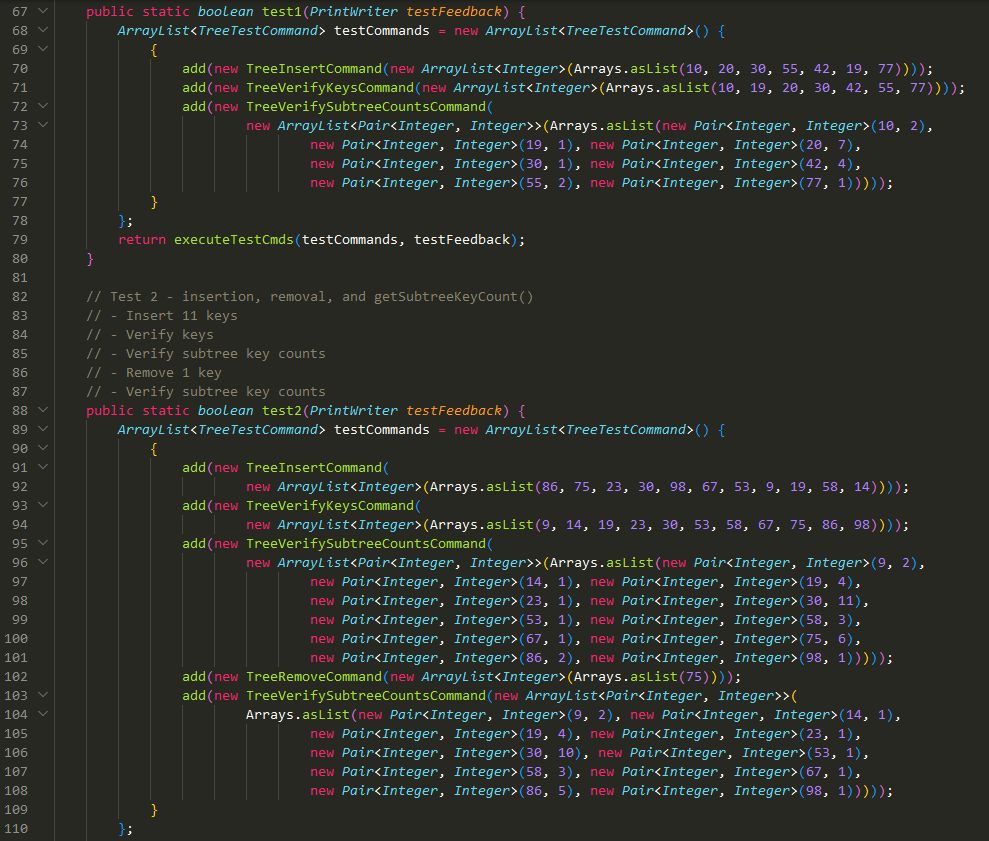 BSTNode class declaration for a binary search tree node in BSTNode.java. Access