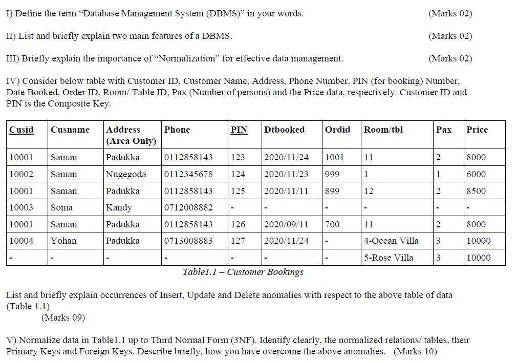 I) Define the term "Database Management System (DBMS) in your words.