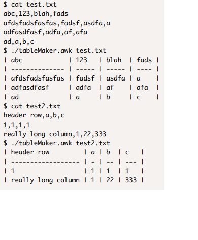 pretty table. .First row is a header Ensure each column has the
