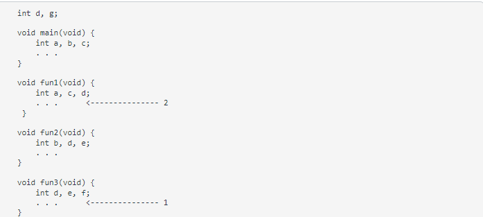 Code: Will surely give thumbs up! int d,g; void main(void) \{ int