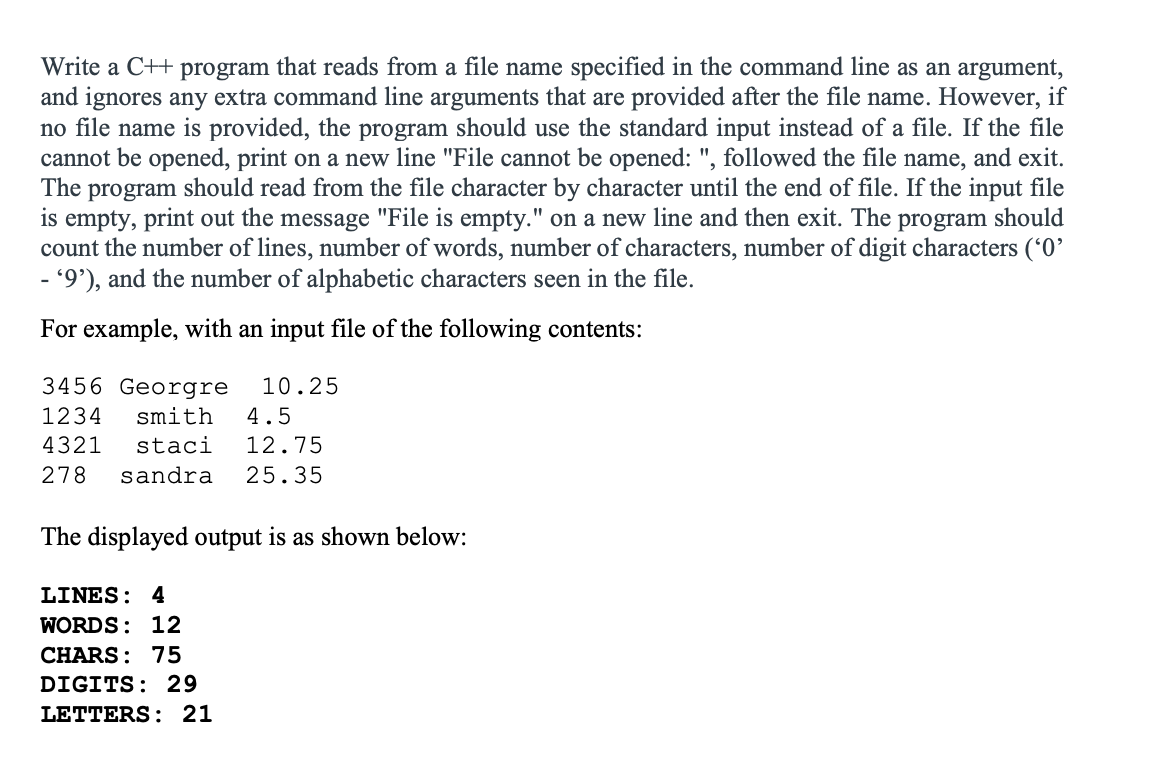 My code is not working for file 3 and file 4 can