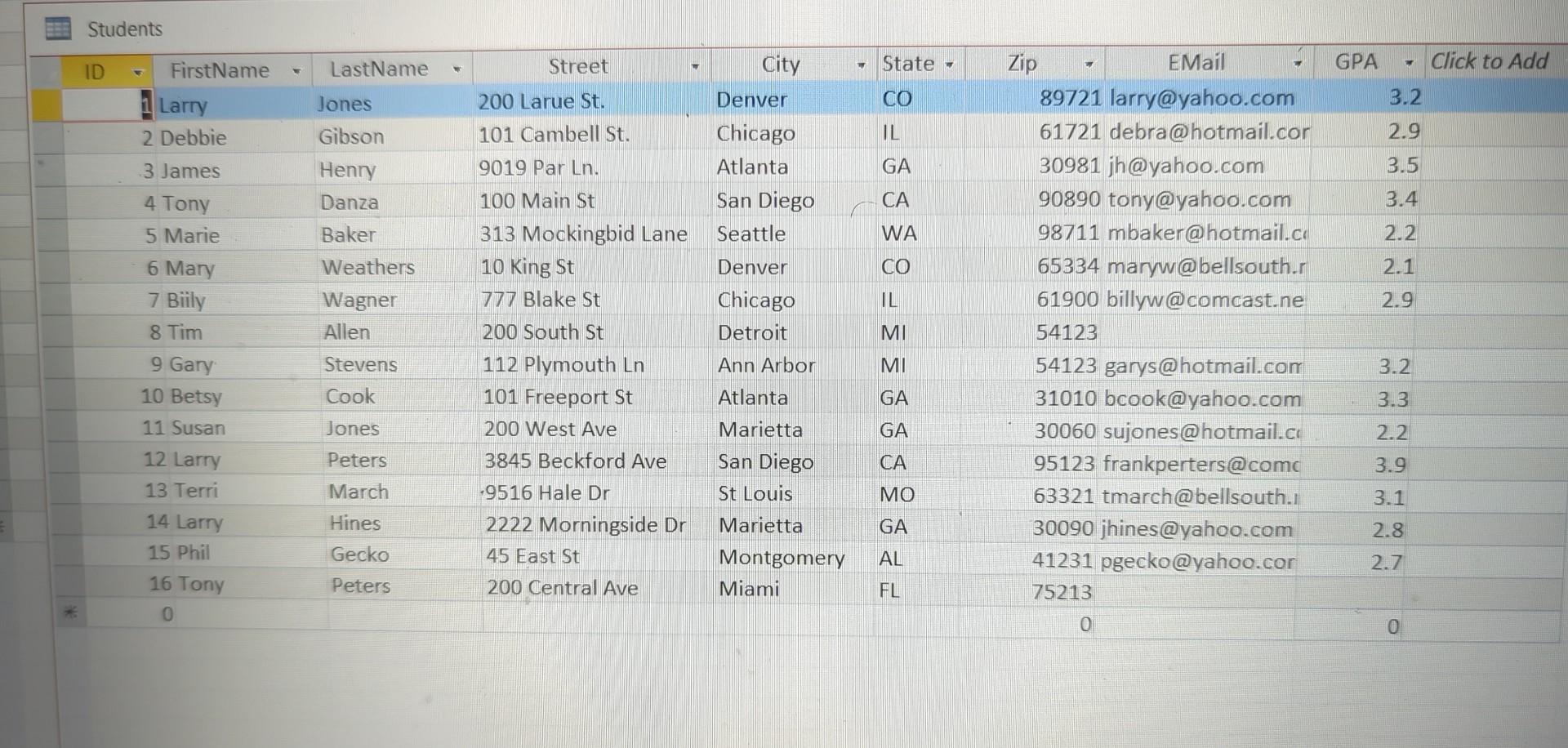 NULL; Students Table: SELECT FirstName,LastName,gpa AS C FROM Students WHERE avg(gpa) BETWEEN