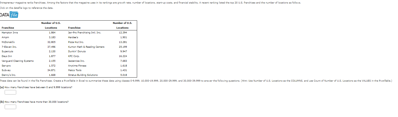  click on the datafile logo to reference the data. DATA f2ile