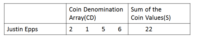 import java.util.*; import java.io.*; class CoinChange{ public static void main(String[] args){ try{