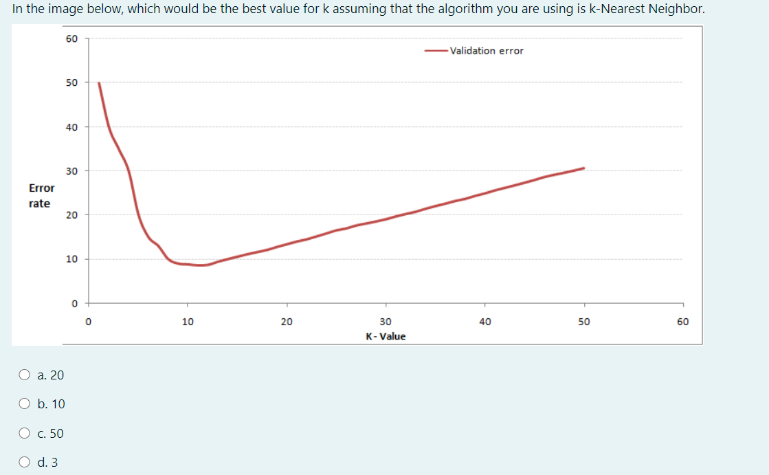 computer science - AI question : please show how did you solve