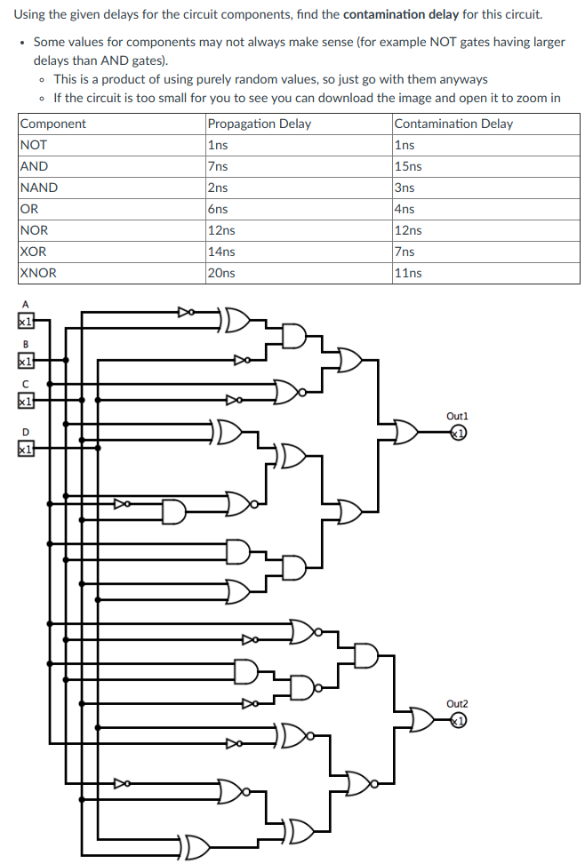 Using the given delays for the circuit components, find the contamination