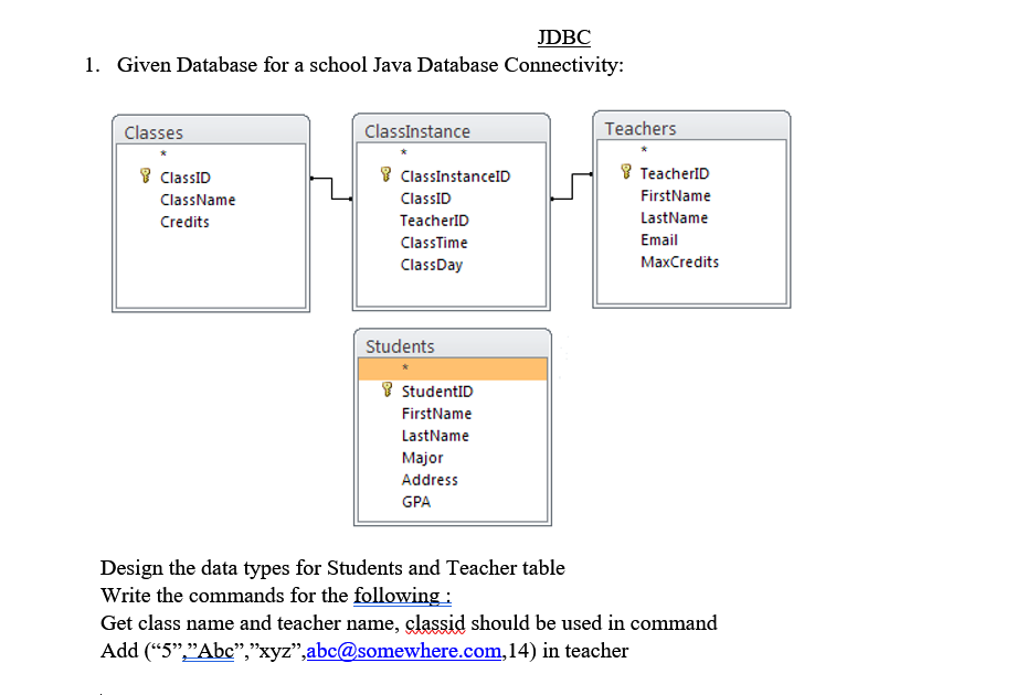  Given Database for a school Java Database Connectivity: Design the data
