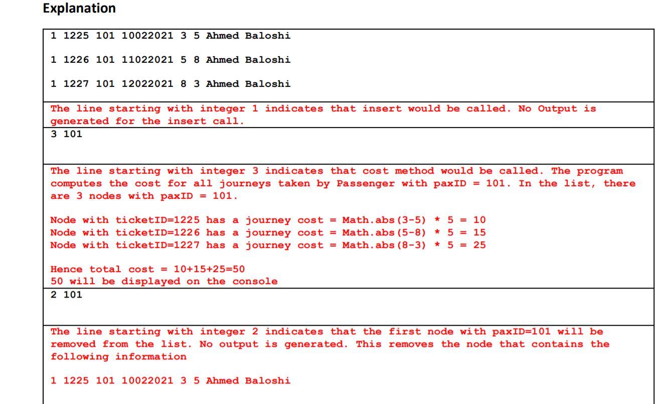 Node next; public Node() { ticketID = 0; paxID = 0; journeyDate