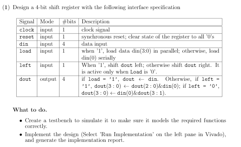 (1) Design a 4-bit shift register with the following interface specification