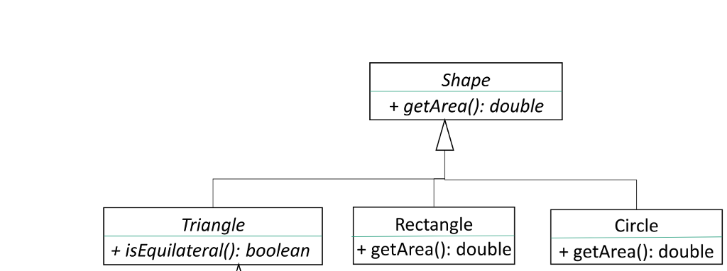 hey guys, i am working with java program. so i did some