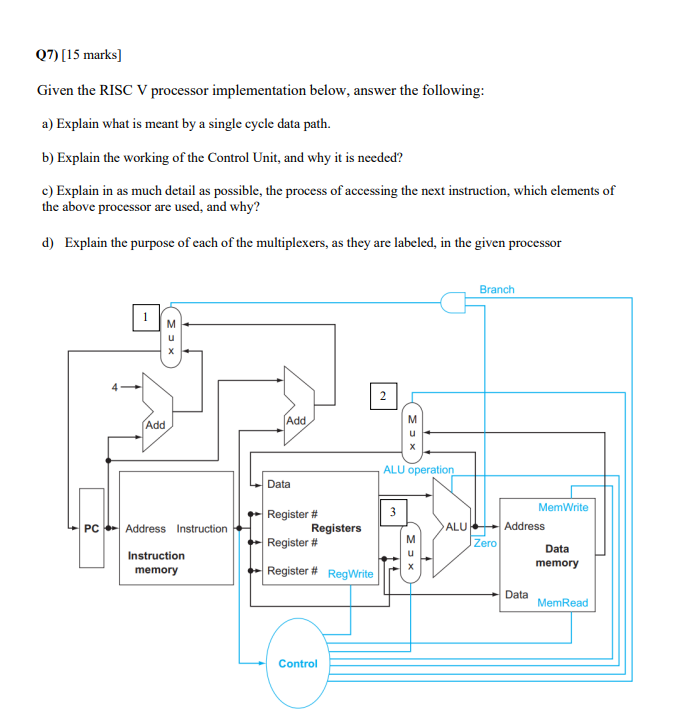  Given the RISC V processor implementation below, answer the following: a)
