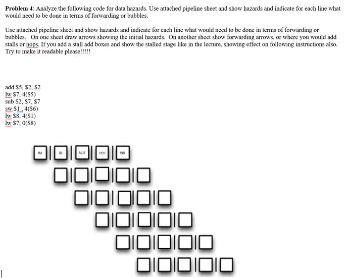  Problem 4: Analyze the following code for data hazards. Use attached