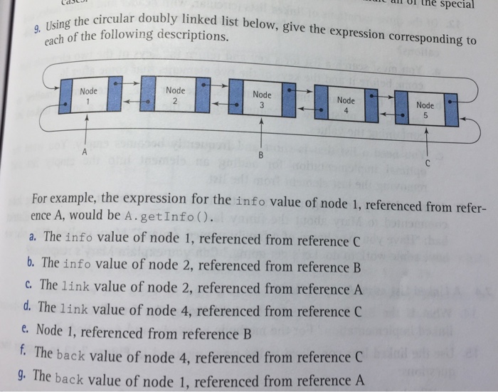  Question 9 pertaining to doubly linked lists Using the circular doubly