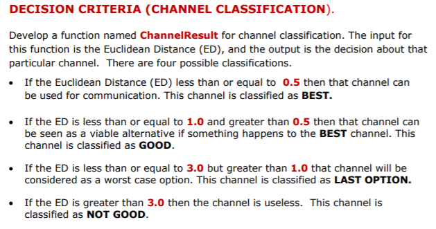 0.97 0.86 0.88 0.17 0.87 0.74 0.46 0.44 0.55 0.99 0.21 0.89