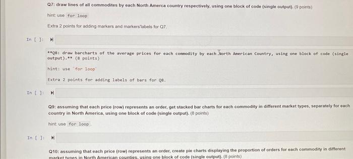Congo' 'Rwanda' 'Kenya' 'Costa Rica' 'United Republic of Tanzania' 'Uganda' 'Haiti' 'Dominican