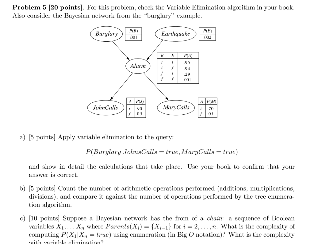  Problem 5 [20 points]. For this problem, check the Variable Elimination