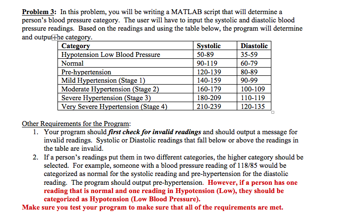  Problem 3: In this problem, you will be writing a MATLAB