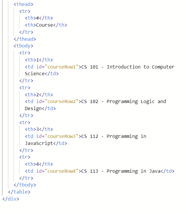 My billing address is the same as my shipping address Name Address