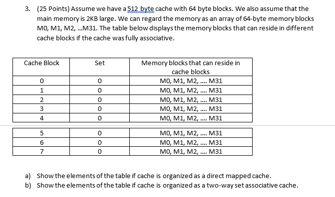 3. (25 Points) Assume we have a 512 byte cache with