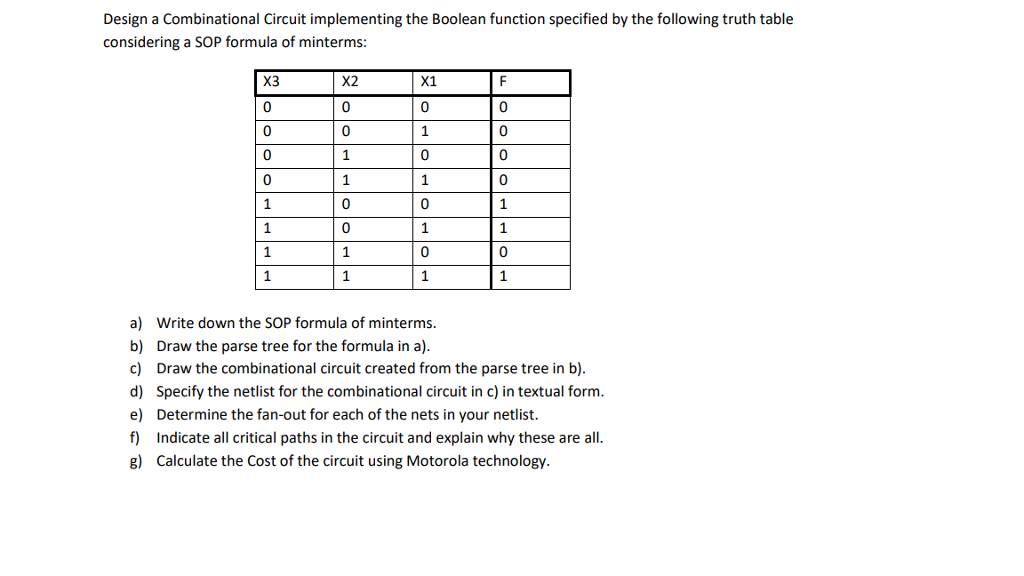  Design a Combinational Circuit implementing the Boolean function specified considering a
