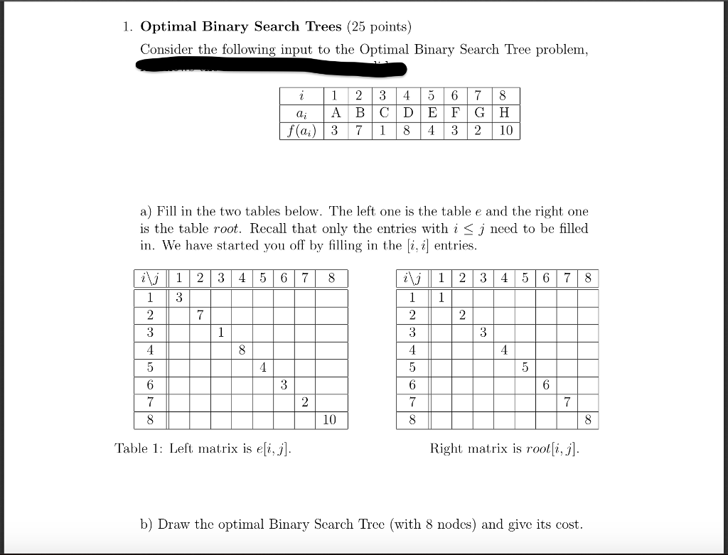 1. Optimal Binary Search Trees (25 points) Consider the following input