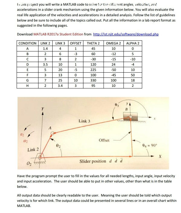  l: is project you will write a MATLAB code to soive