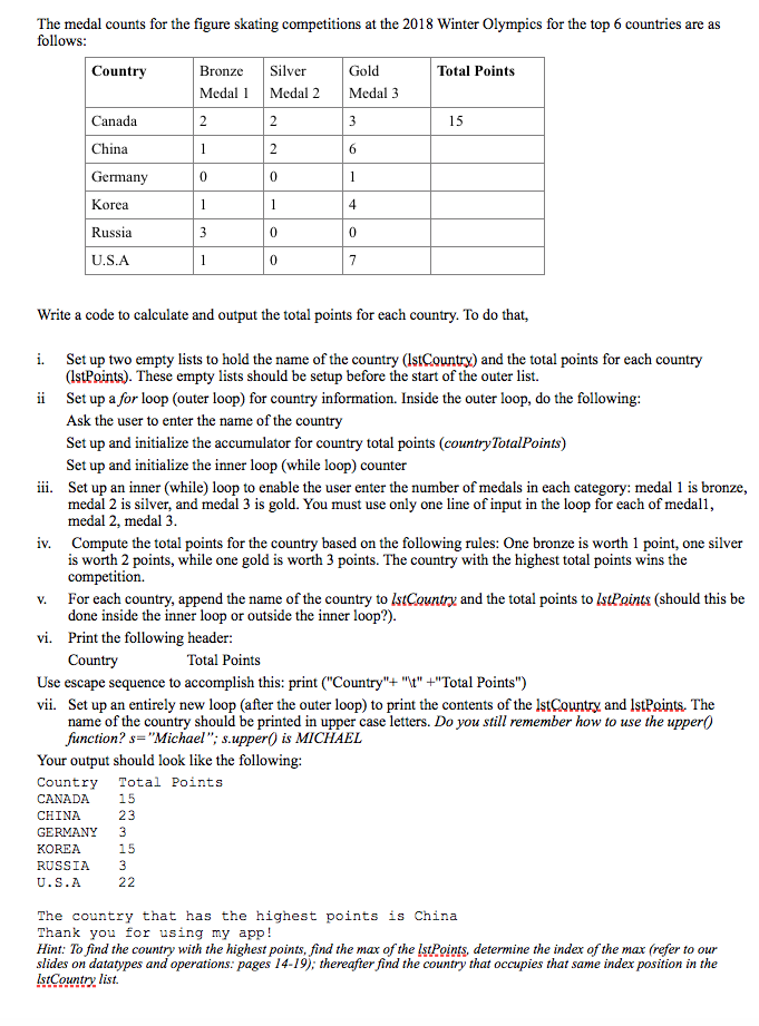 NESTED LOOPS IN PYTHON Python only, please! The medal counts for the