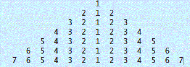 that reads an integer and adds all the digits in the integer.