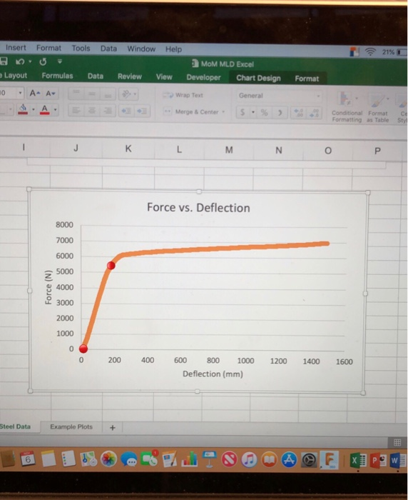  How do I set a custom trend line on this excel