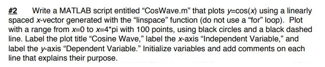 #2 Write a MATLAB script entitled "CosWave.m" that plots y-cos(x) using