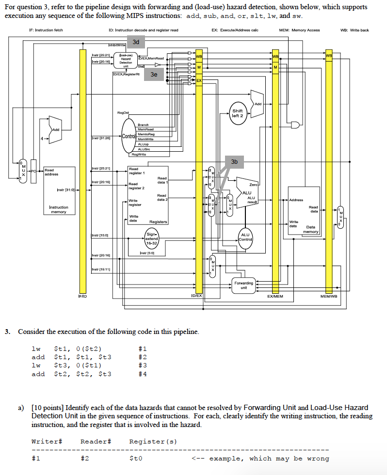  Please answer both a and b completely and explain your answers.