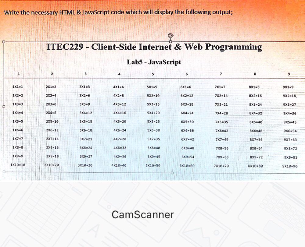  Write the necessary HTML & JavaScript code which will display the