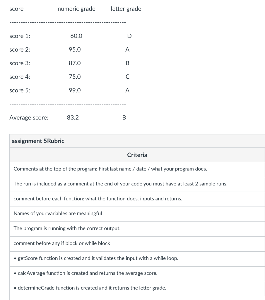 test scores. 2. accepts grades that are greater than zero and less