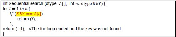 What does the pseudocode for the Sequential Search Algorithm mean? int SequentialSearch