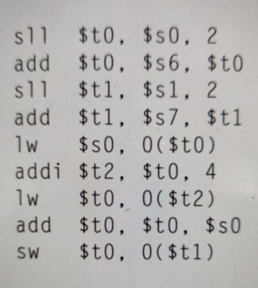convert MIPS assembly instructions to a machine instructions sll $t0, $50, 2