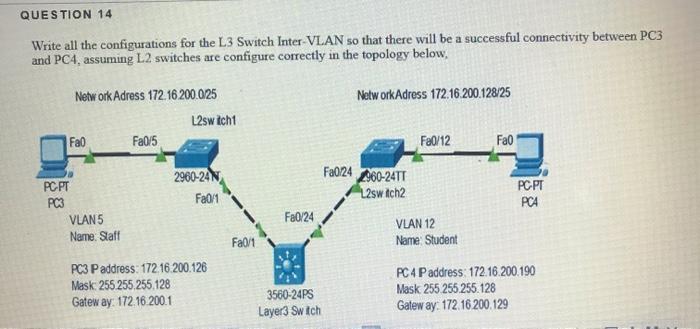  QUESTION 14 Write all the configurations for the L3 Switch Inter-VLAN