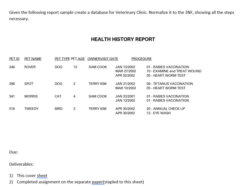  Given the following report sample create a database for Veterinary Clinic.