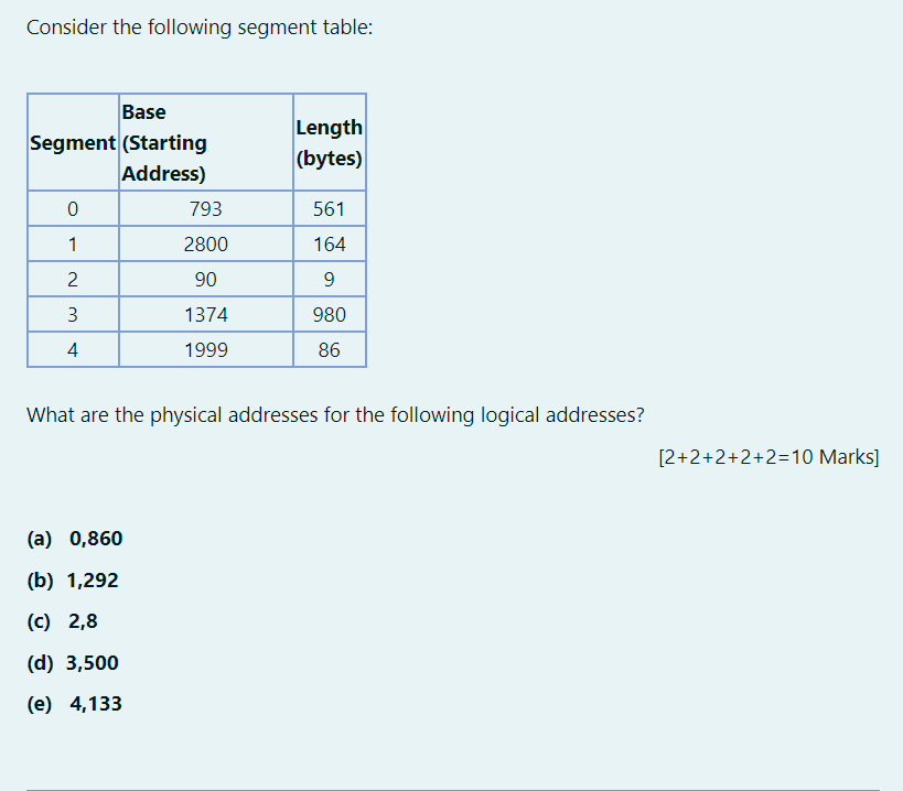  Consider the following segment table: Base Segment (Starting Address) Length (bytes)