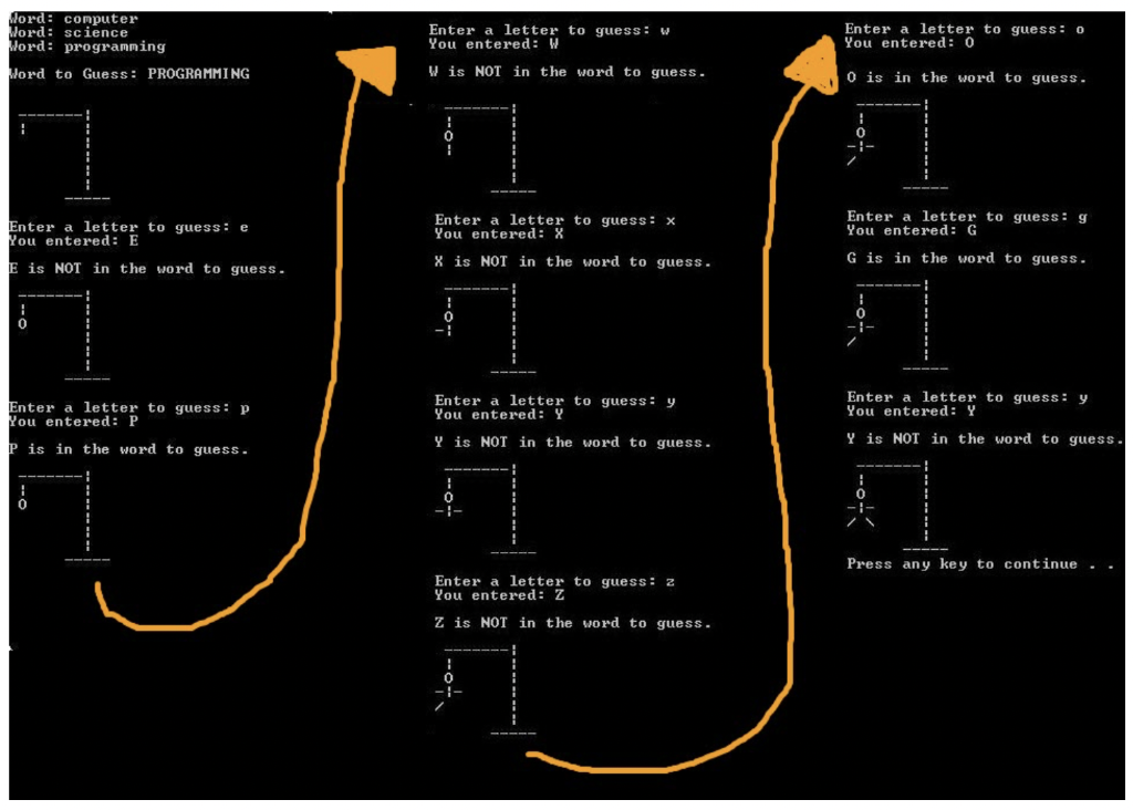  Implement and Test the hangman program as specified below. Display all