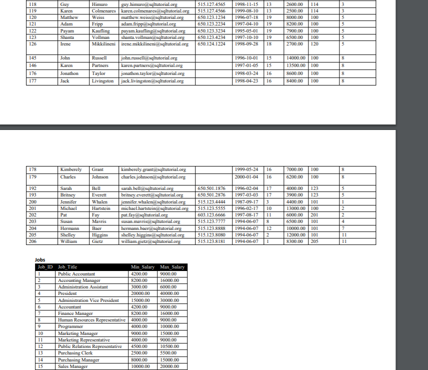query results for each question. Copy and paste SQL statements and their